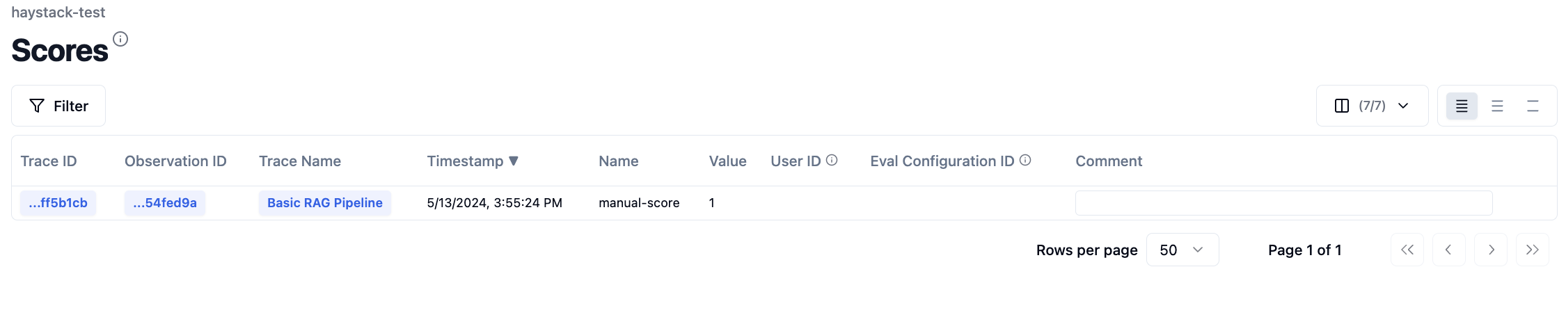 Screenshot of the Langfuse dashboard showing a manually added score for the Haystack demo RAG pipeline.